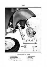 Zündapp Bella R 200 Bedienungsanleitung Roller R200