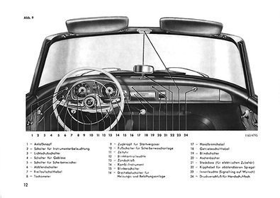 Auto Union 1000 Sp User Manual User Manual