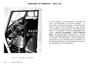 Vespa Piaggio Car Ape Commercial Reparaturanleitung Werkstatthandbuch