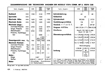 Vespa Piaggio Car Ape Commercial Reparaturanleitung Werkstatthandbuch