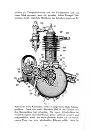 Wanderer 1,5 PS und 3 PS Motorrad 1912 Bedienungsanleitung