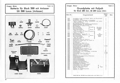 DKW ignition systems lighting systems spare parts list (SB 200 KM 200 SB 350 SB 500 Block 200 Block