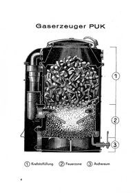 Imbert PUK wood gas plant 1946 operating instructions operating manual manual