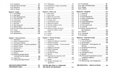 Yamaha DT 250 und 360, RT 1 2 3 F DT1-F DT2 DT3, RT1-F RT2 RT3 Reparaturanleitung Werkstatthandbuch