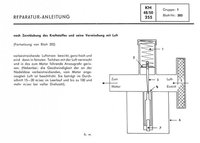 Zündapp Combimot KM 48 und KM 50 mit Motortyp 255 Werkstatthandbuch Reparaturanleitung 1954-1959