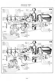 Fordson Dexta and Super-Dexta tractor spare parts list Spare parts catalog