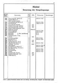 Kramer K 15 Ersatzteilliste K15 Ersatzteil-Liste