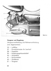 Zündapp Combinette Typ 422, 423 und 423 S Bedienungsanleitung