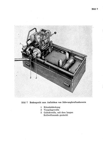 Kurbelwellen-Benzin-Anlasser (Bauart Bosch), Gerätbeschreibung und Bedienungsanleitung