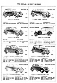 Opel 1,1 Liter Kadett und Lieferwagen Hauptkatalog Ersatzteilliste