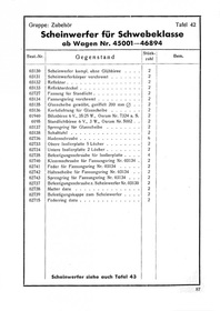 DKW 4=8 two-stroke four-cylinder suspension class spare parts list 40 Spare parts catalog cars passe