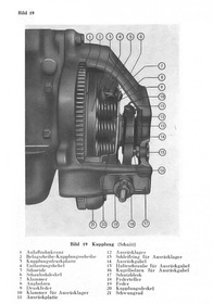 NSU Kettenkraftkrad HK 101 Bedienungsanleitung D624/1 Beschreibung HK101 D 624/1