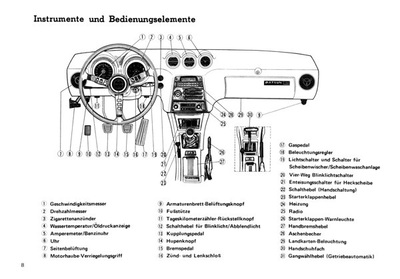 Datsun 240 Z S30 Serie Bedienungsanleitung