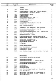 Rixe High-Sport 21 25 Spare Parts List Spare Parts Catalogue Super Mofa LS L 1976-80