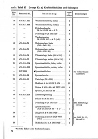 Steyr Crawler Tractor East RSO/01 Spare Parts List Spare Parts Catalog HDV Service Instruction D638/