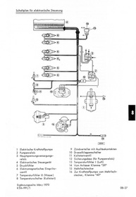 Opel Commodore A Coupé Limousine GS GS/E Reparaturanleitung Werkstatthandbuch