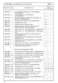 BMW 501 A B 6-Zylinder Ersatzteilliste 1952-1956