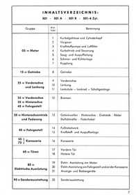 BMW 501 A B 6-Zylinder Ersatzteilliste 1952-1956
