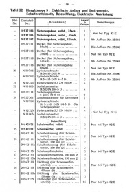 VW Typ 2 (82) 82 E Ersatzteilliste KdF