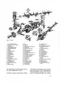 MG Midget Modell TD Reparaturanleitung Werkstatthandbuch