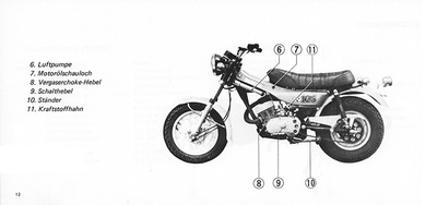 Suzuki RV 125 Bedienungsanleitung (Deutsch)