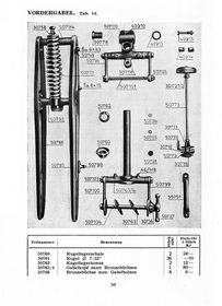 CZ 175 Standard and special spare parts list Spare parts catalog Parts catalog