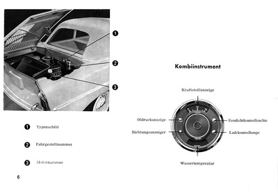 Amphicar 770 Bedienungsanleitung Schwimmwagen