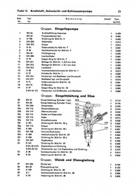 Güldner ABN Diesel Tow Tractors Repair Instructions and Spare Parts List Spare Parts Catalog