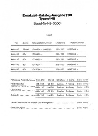 Zündapp CS 25, CS 50, hai 25 und hai 50 Ersatzteilliste