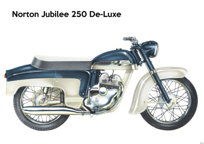 Norton Jubilee 250 De-Luxe Motorcycle Poster Picture