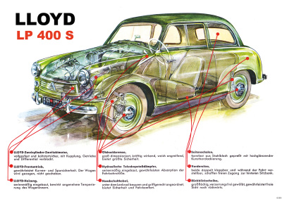 Lloyd LP 400 S LP400S PKW Auto Schnittzeichnung Poster Plakat Bild