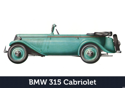 BMW 315 Cabriolet Car Car Poster Picture
