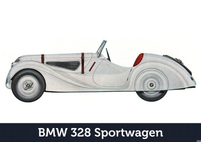 BMW 328 Sportwagen Auto PKW Wagen Poster Plakat Bild