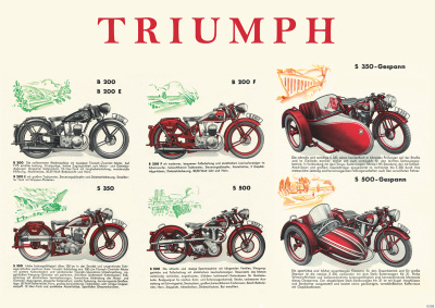 Triumph Motorräder Motorrad Typentafel Modellübersicht Vorkrieg Poster Plakat Bild
