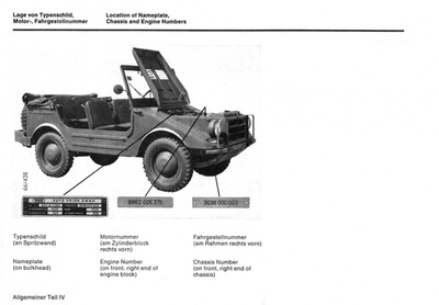 DKW Auto Union Munga 90/4 Geländewagen Ersatzteilliste