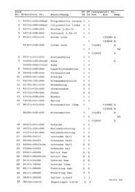 Honda Dax ST 50 and ST 70 spare parts list spare parts catalog parts catalog parts catalog