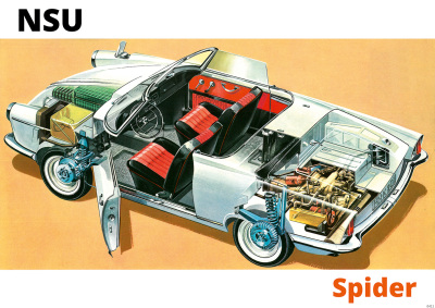 NSU Spider Wankelmotor Wankelspider PKW Auto Poster