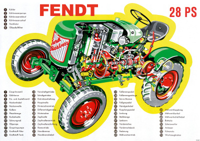 Fendt 28 PS Dieselross Traktor Schlepper Schnittzeichnung Durchsicht Motor Poster Plakat Bild