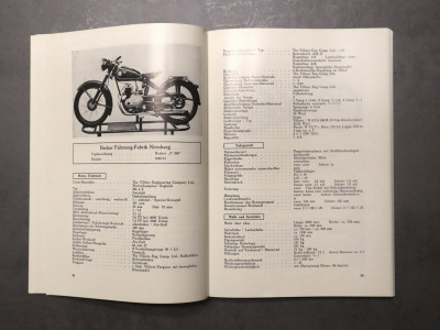 German motorcycle types 1951 to 1953