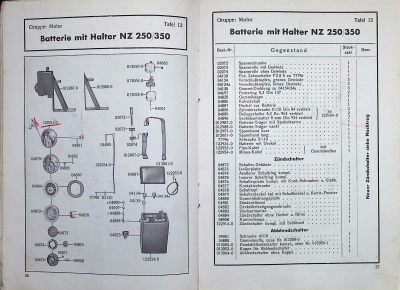 DKW NZ 250 und NZ 350 Motorrad Original Ersatzteilliste