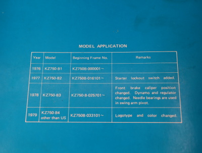 Kawasaki KZ750 Werkstatthandbuch Reparaturanleitung