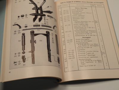 Zündapp R 150 Bella Original spare parts list catalog