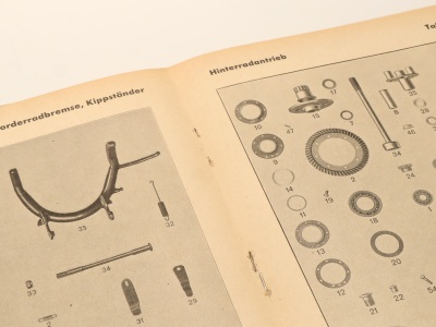 BMW R 12 und R 17 Original Ersatzteilliste