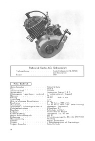 German motorcycle types 1951 to 1953